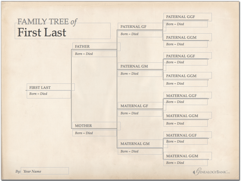 Free family genealogy sheets