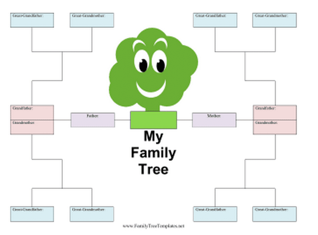 3 generation family tree template printable