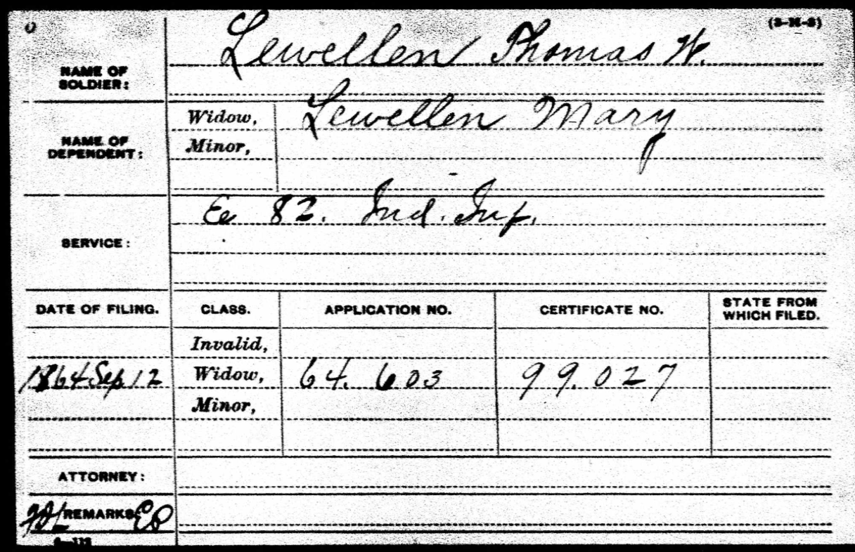 military record example from the civil war pension index