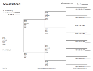 Family Tree Template Finder: Free Charts for Genealogy