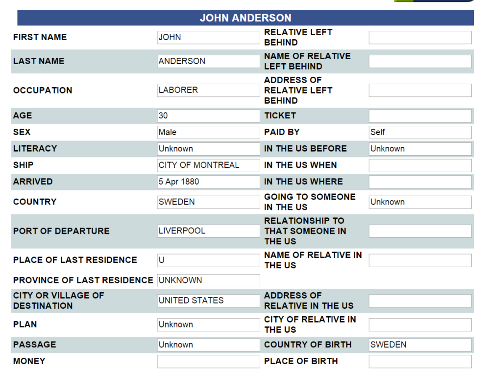 Using Castle Garden Immigration Records for Genealogy