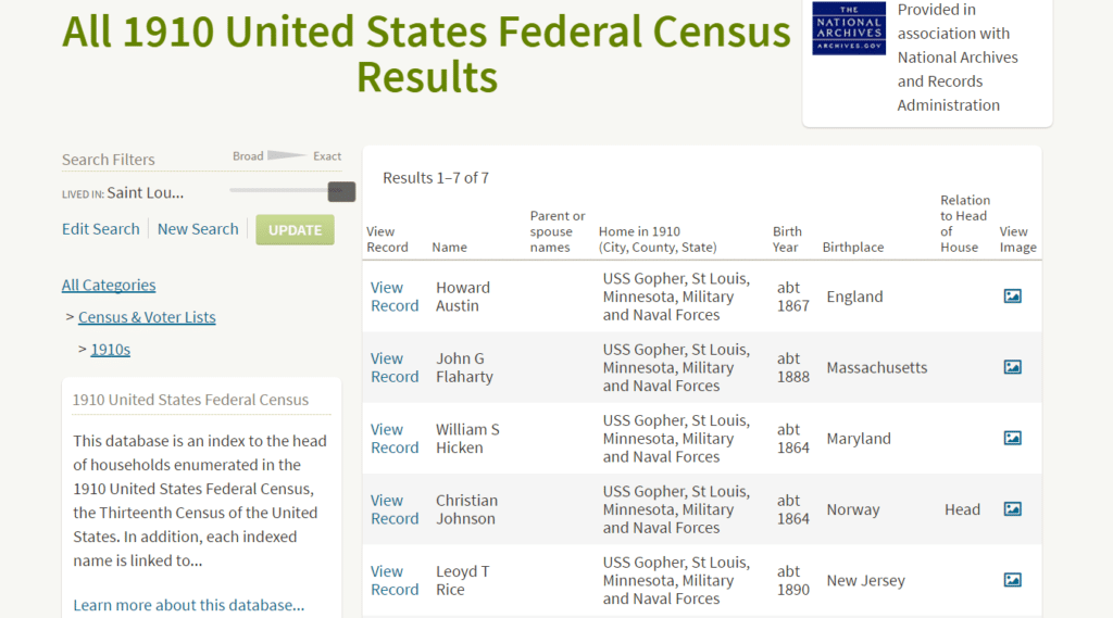 1910 Census Ancestry