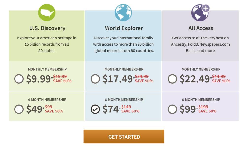 50 Off Deal is Over, Get a 14 Day Free Trial Instead