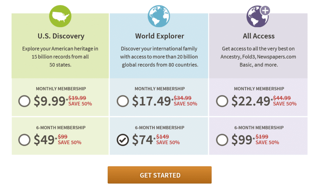 50 Off Deal is Over, Get a 14 Day Free Trial Instead