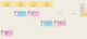 offline family tree builder offline family tree builder