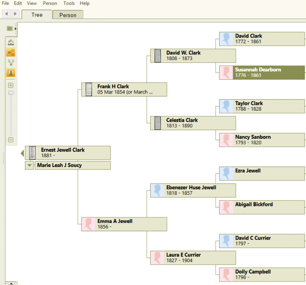 Book Of Mormon Genealogy Chart