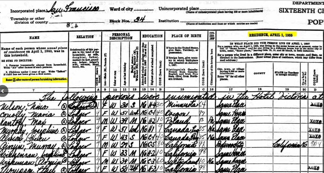 What does xoxo mean 2025 in the 1940 census