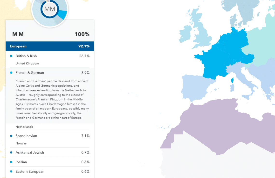 Example DNA Results from 23andMe, Ancestry, MyHeritage and FTDNA