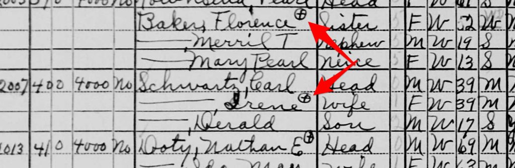 Circled Xs and Cryptic Codes in the 1940 Census Explained