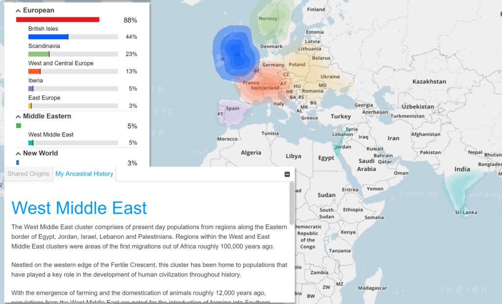 Example DNA Results from 23andMe, Ancestry, MyHeritage and FTDNA