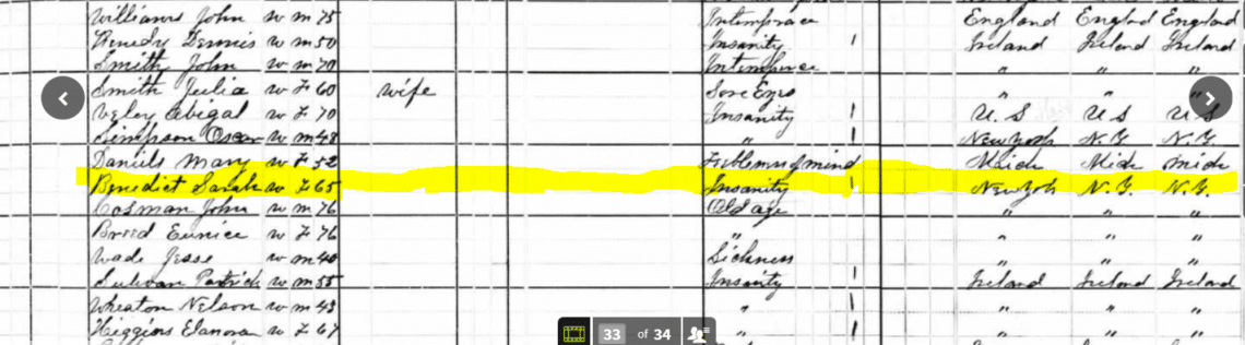 The Curious 1880 Census Of Defective, Dependent, And Delinquent Classes