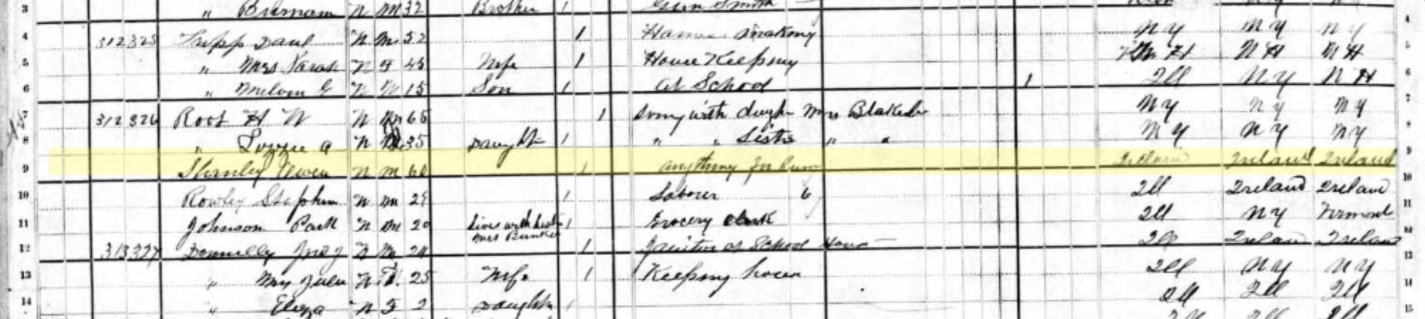1880 Census Shanly Anything for Rum
