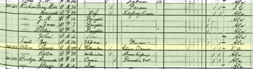 The Curious 1880 Census of Defective, Dependent, and Delinquent Classes
