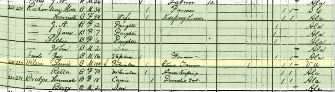 The Curious 1880 Census Of Defective, Dependent, And Delinquent Classes