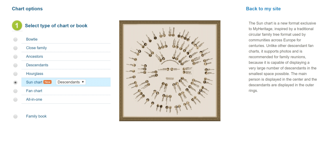 How to Create Beautiful Family Tree Charts on MyHeritage and Ancestry