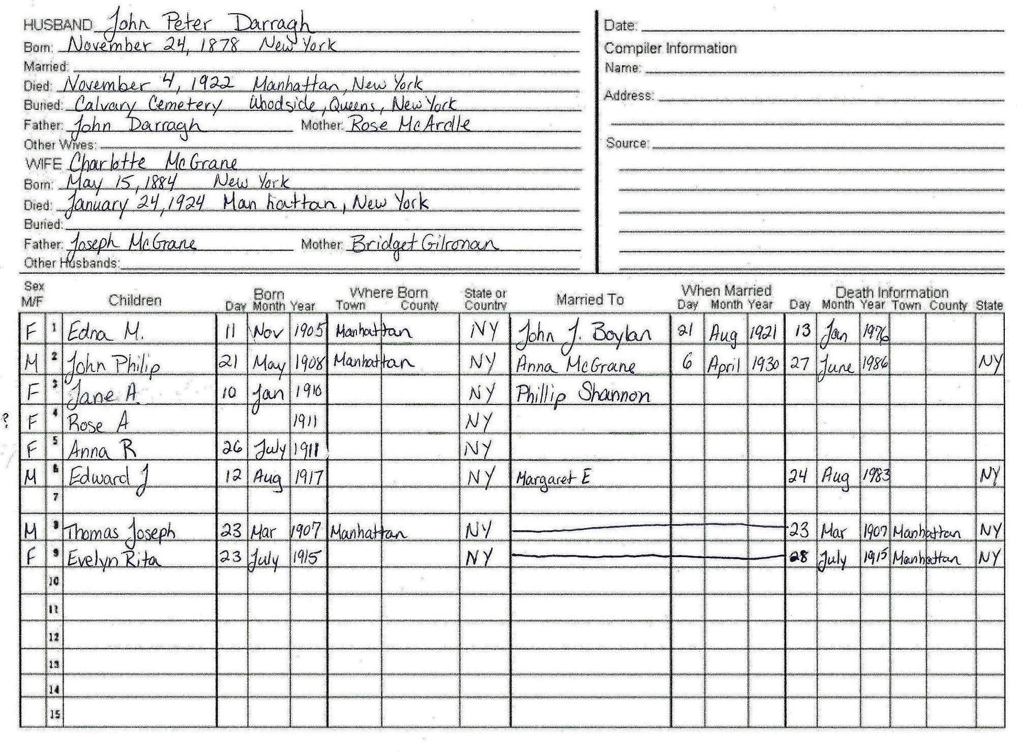 How A Family Group Sheet Can Help You Find Your Ancestors