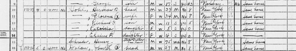 Genealogy organization, family group sheet, census Sohl 1940