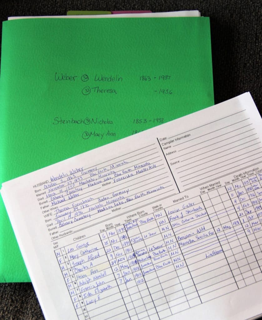 Genealogy organization, family group sheet, filing system