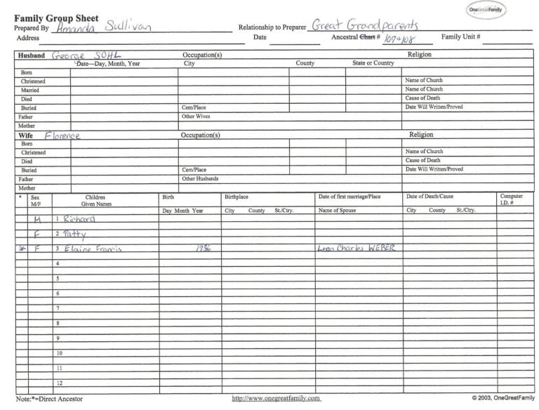 How a Family Group Sheet Can Help You Find Your Ancestors