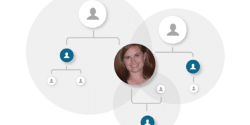 Ancestry’s New ThruLines Discovers Your Ancestors Using DNA Matches