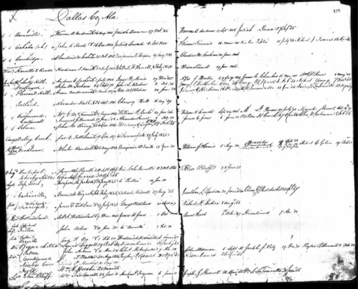 Can You Find Your Ancestors in These Old Post Office Records?