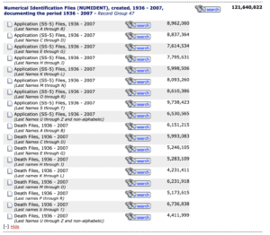 The U.S. National Archives Offers Millions Of Free Genealogy Records Online