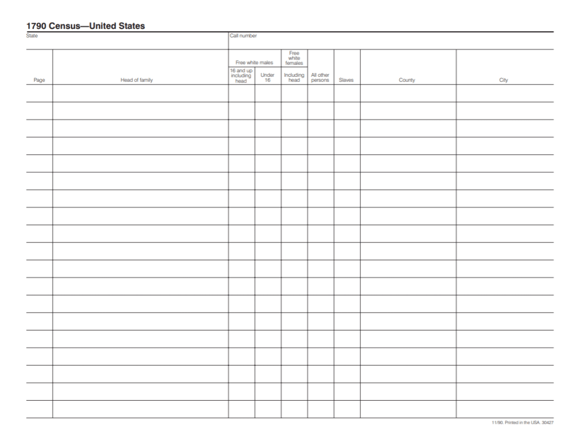 10 Places to Find the Free Genealogy Printables You Need