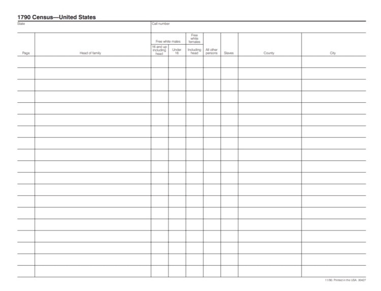 10 Places to Find the Free Genealogy Printables You Need