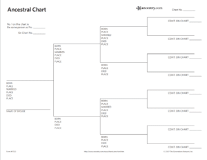 10 Places to Find the Free Genealogy Printables You Need