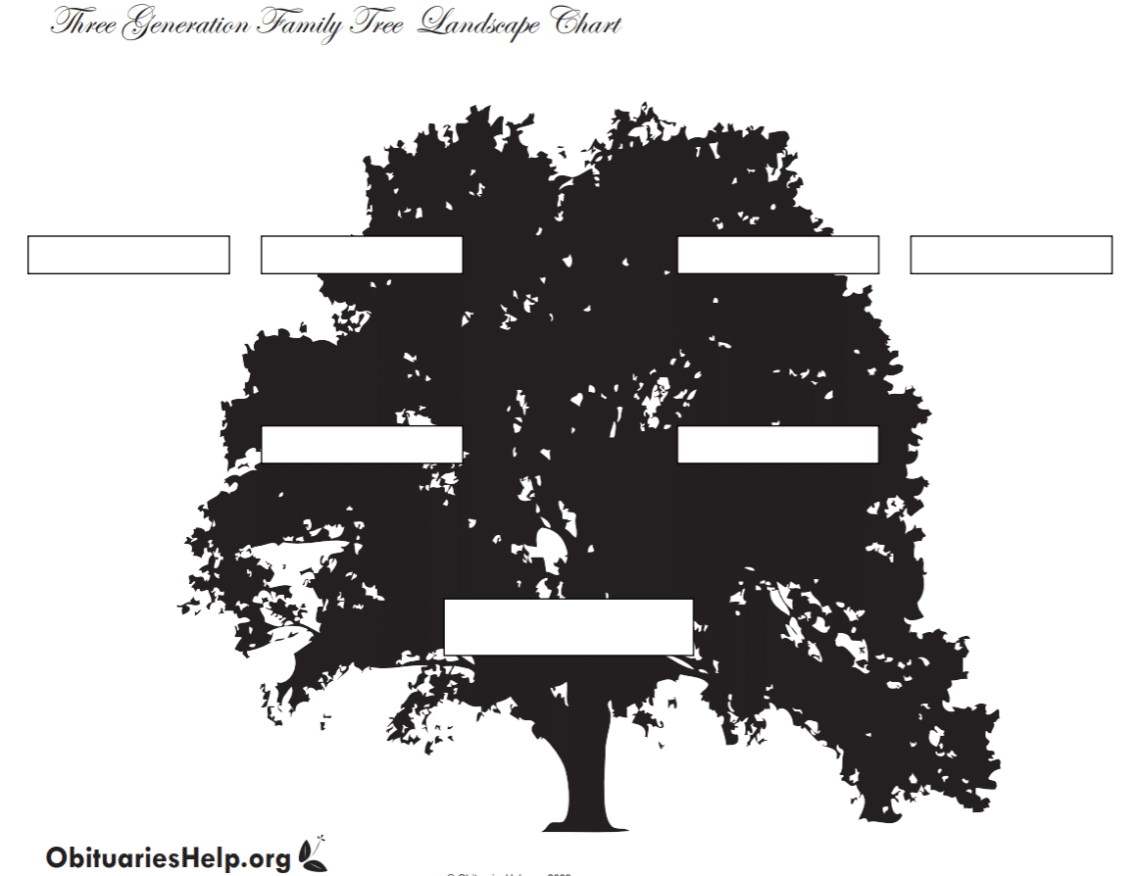 10 Places to Find the Free Genealogy Printables You Need