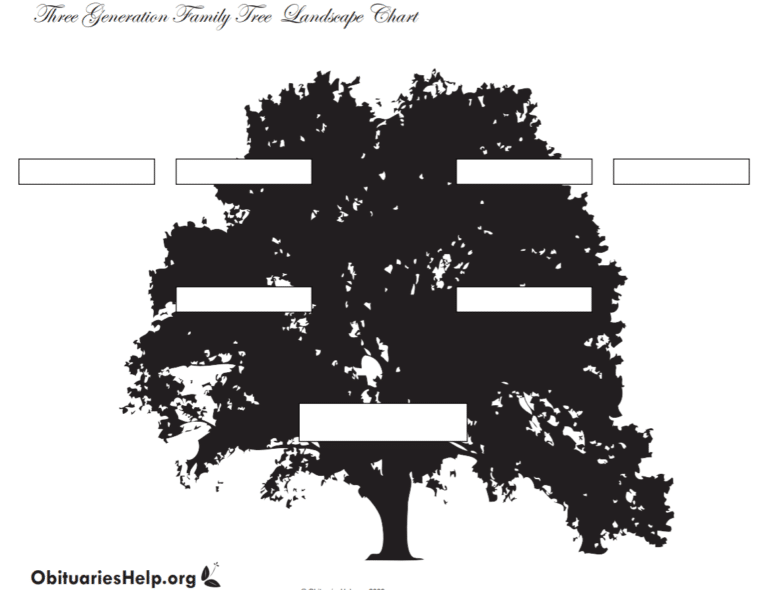 10 Places to Find the Free Genealogy Printables You Need