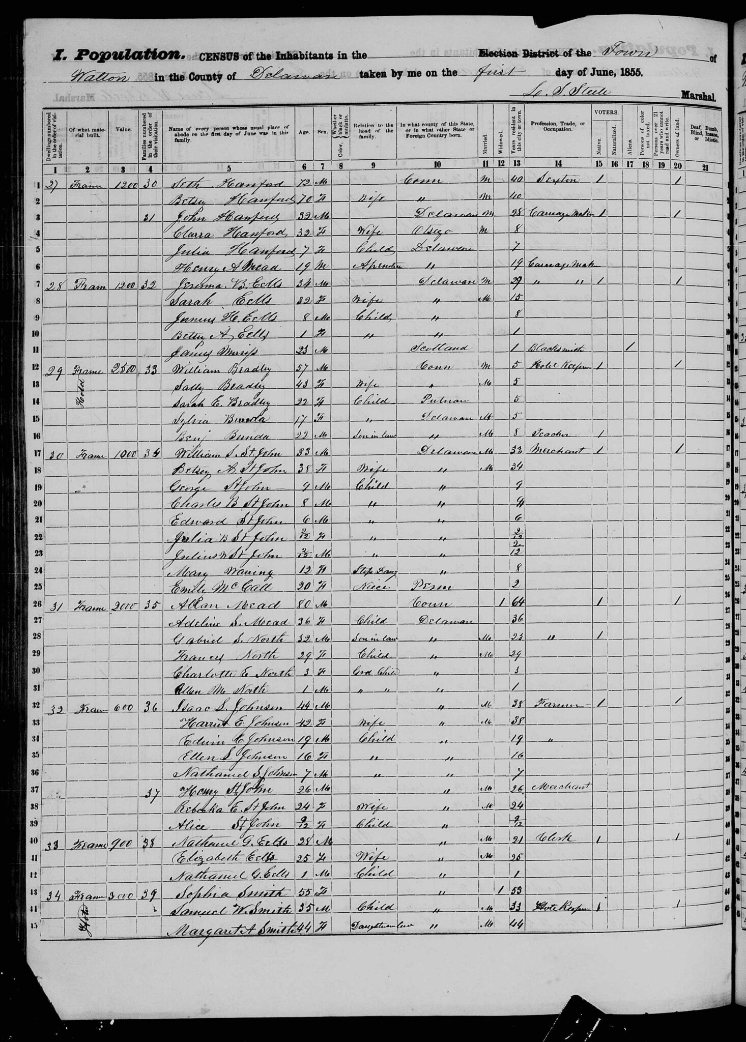 New York state census record