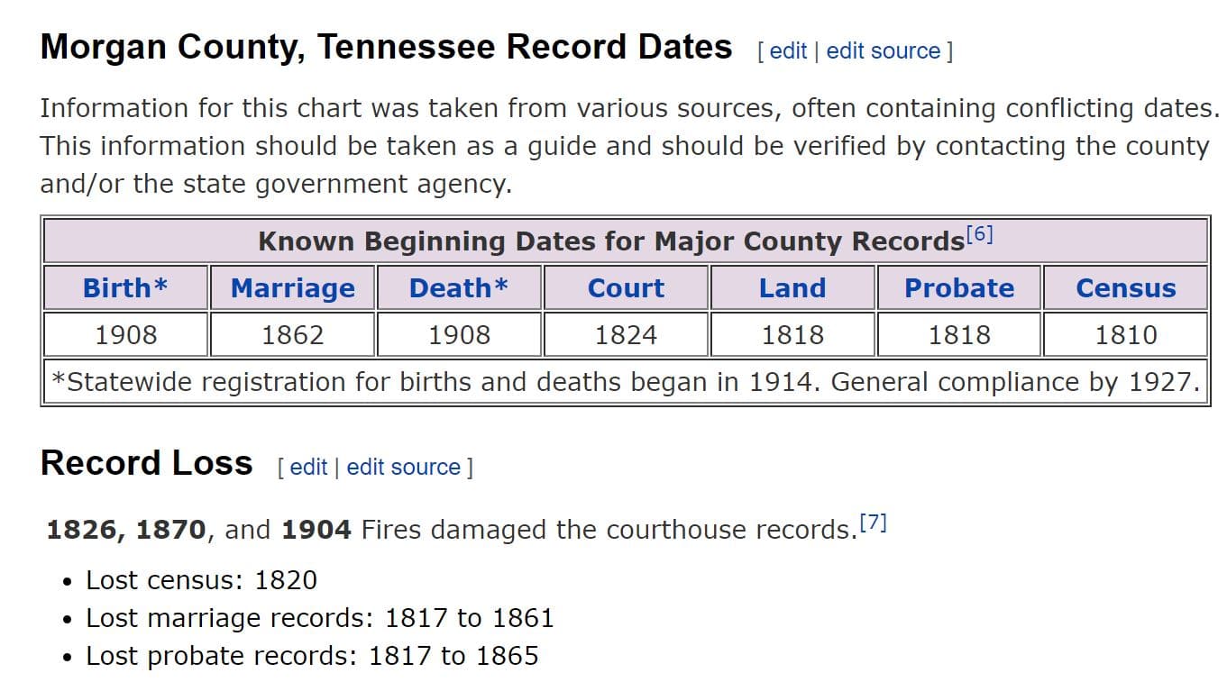 Screenshot of Morgan County TN Wiki