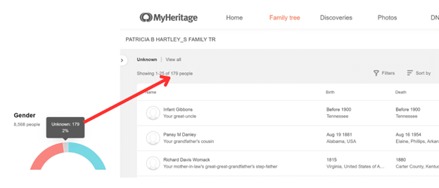 Screenshot of MyHeritage Gender statistics