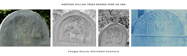 Weeping Willow Tree Symbology on Gravestones